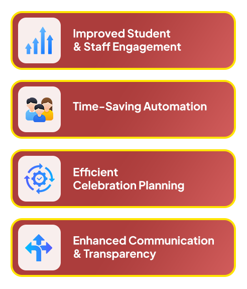 Birthday Manager for schools